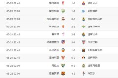 拉齐奥门将阿利松神扑压哨，1-1逼平马竞！