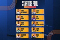 独行侠新赛季展望：梦想目标与挑战成长之路